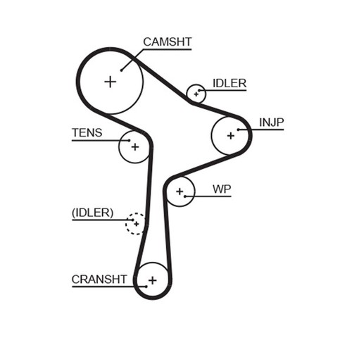 Timing belt kit for - timing,